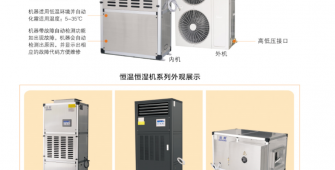 恒溫恒濕機
