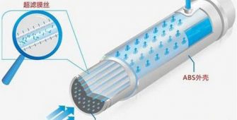 家用中央凈水器和軟水機(jī)用什么好？如何安裝？